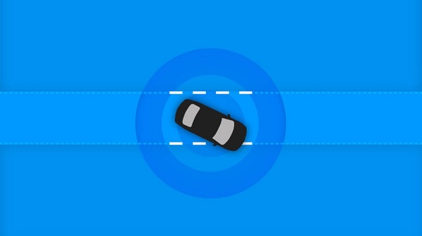 Lane Departure Warning and Prevention