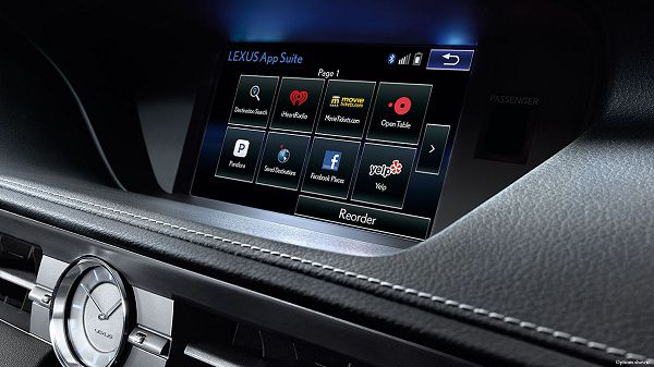Technology of 2017 Lexus ES